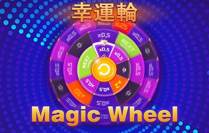 c7娱乐大舞台